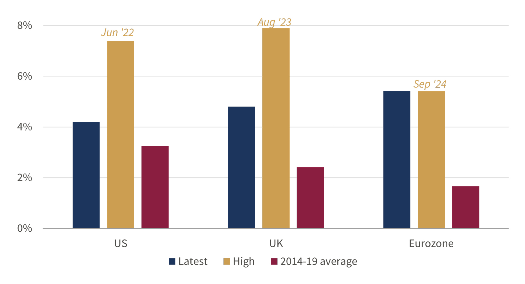 2025 Inflation Risk Figure 4.jpg