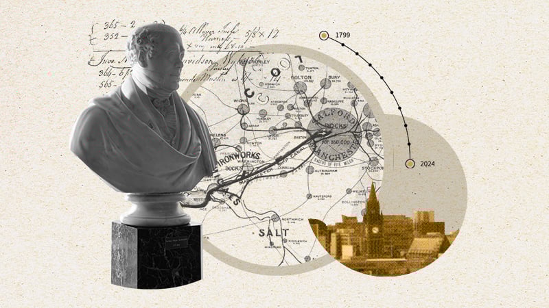 Manchester history graphic