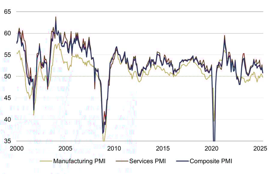 Tariffs - Assessing initial manufacturing damage figure 2.jpg