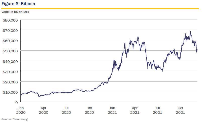 Running hot or overheating - chart 6 updated