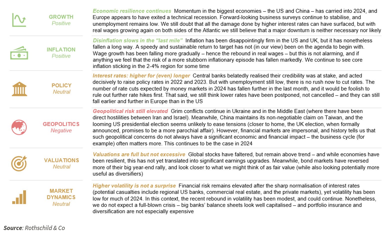 The favourable mix of growth and disinflation continues.jpg