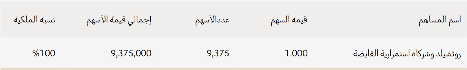 KSA AR controllers.png