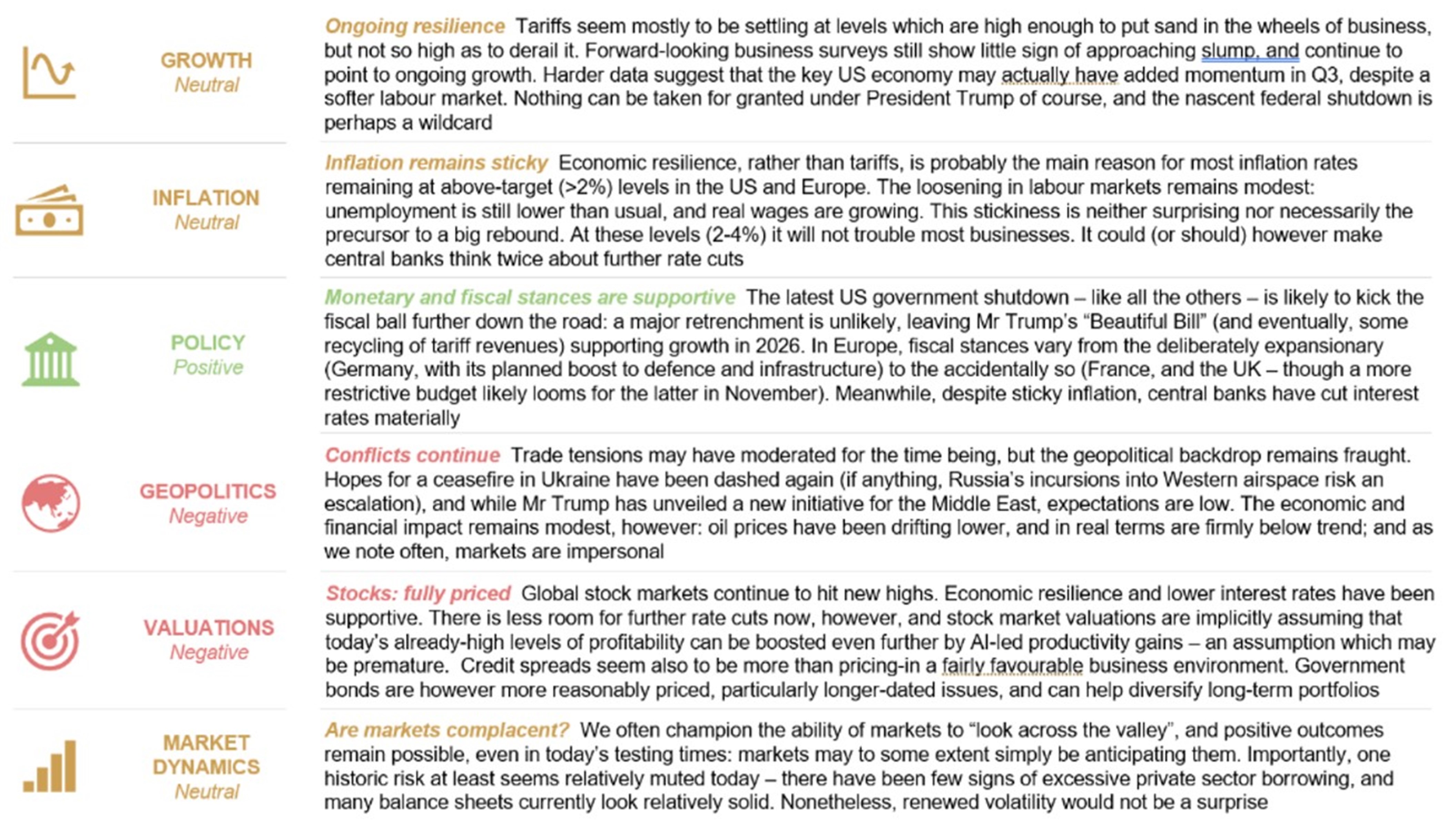 Rothschild & Co strategist Kevin Gardiner summarises the current key drivers of the market 