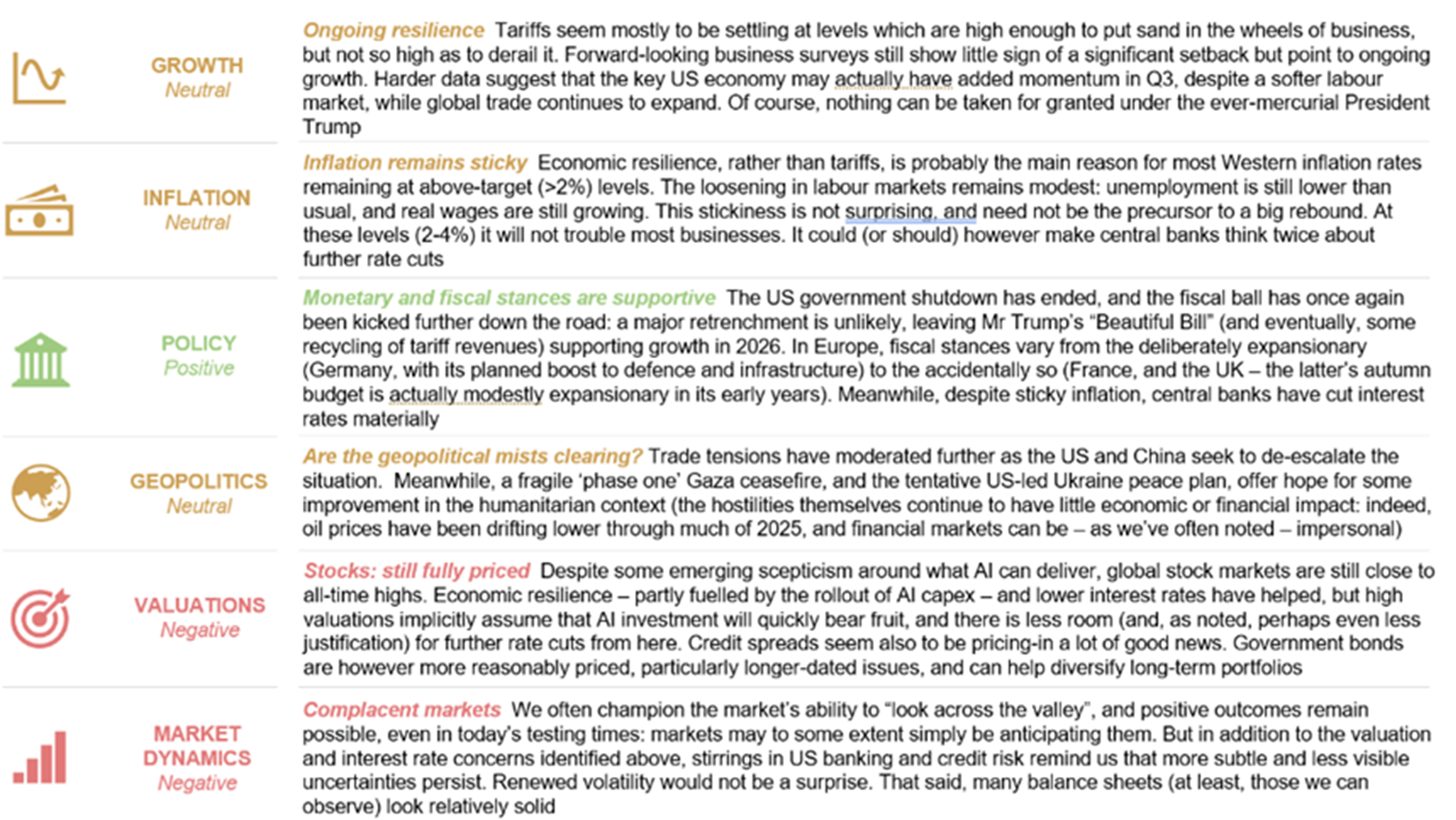 Their views on the current market outlook are summarised in the Exhibit..png