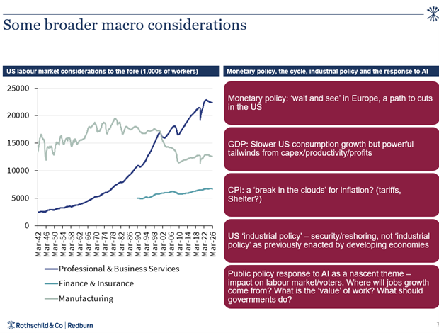 some broader macro considerations.png