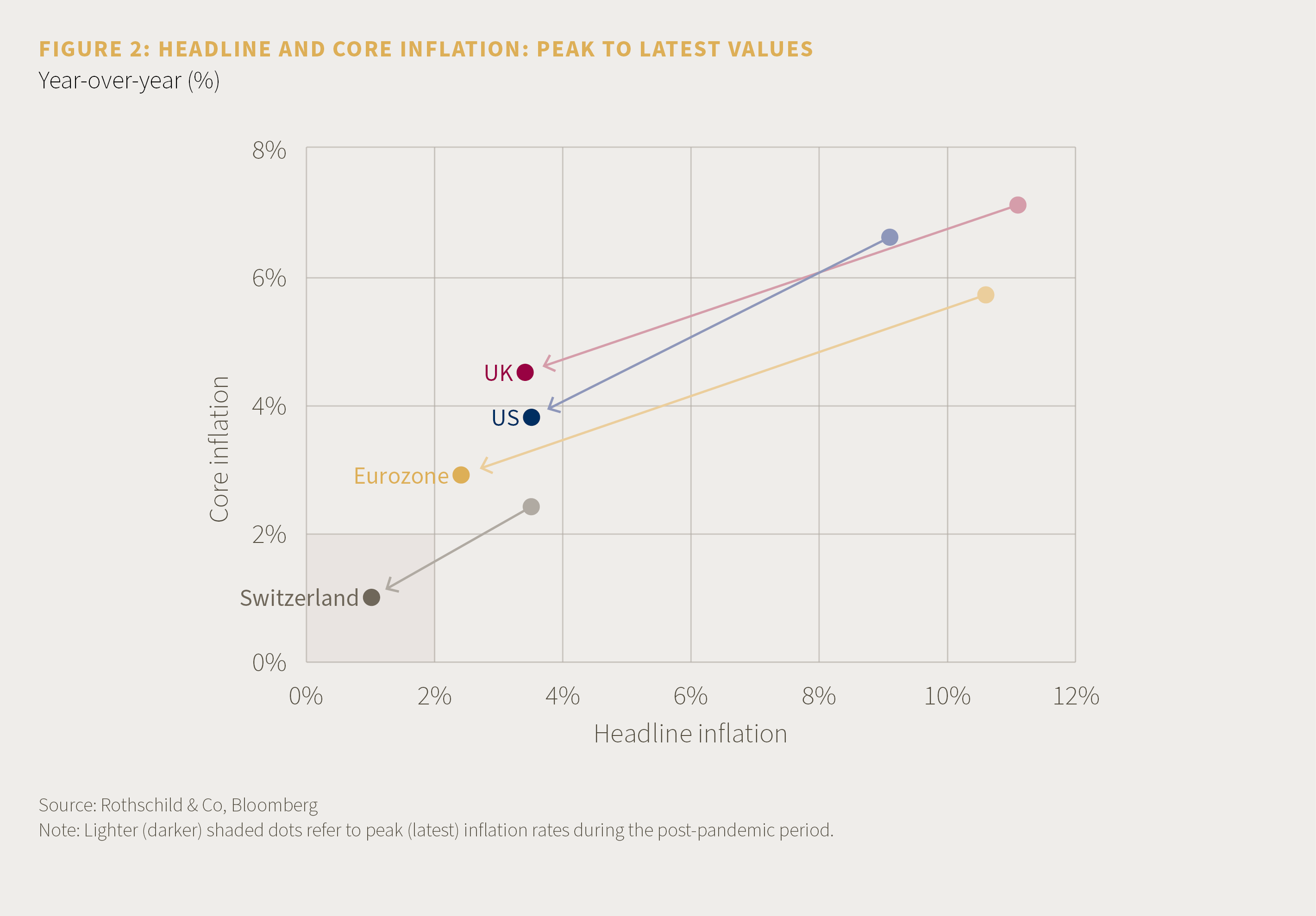 Market Perspective - April 2024 - Fig2.png