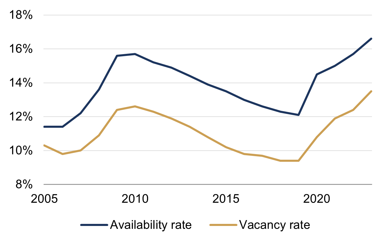 Banks Blog - Figure 1.png