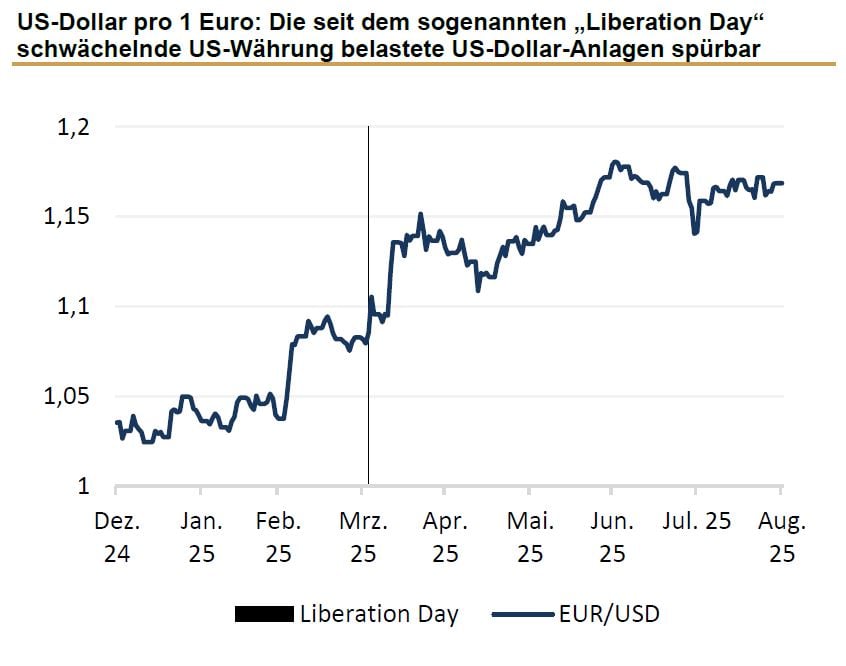 Grafik 3.JPG