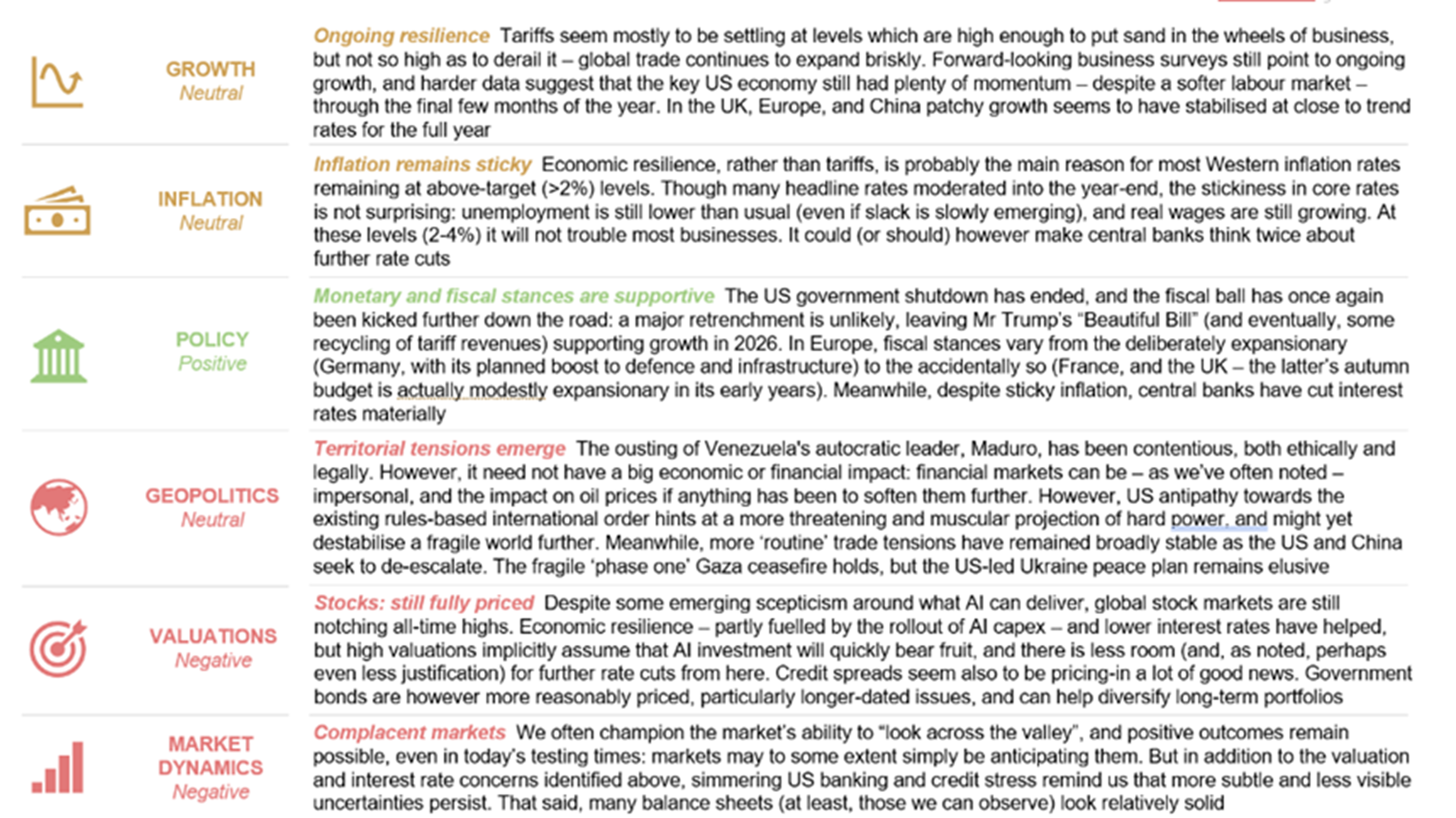 Their views on the current market outlook are summarised in the Exhibit..png